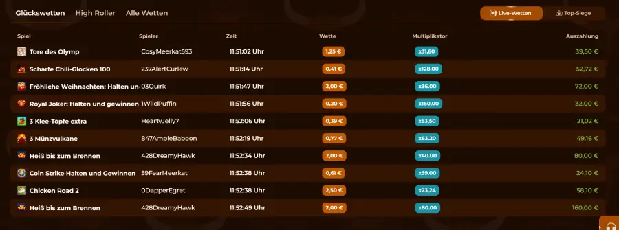 Rodeoslot casino no deposit bonus